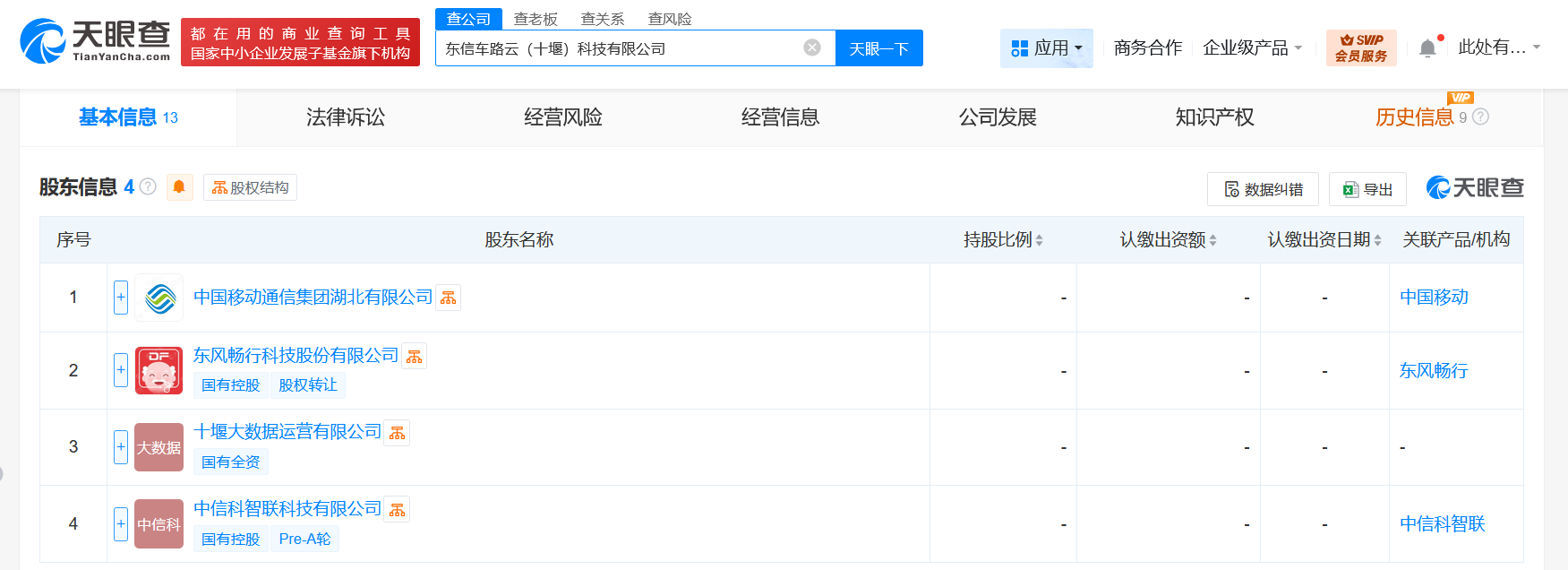 5.1亿资本入局！中国移动与东风汽车联手成立科技公司，重点布局AI公共服务