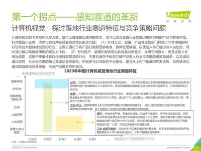 人工智能公共服务技术咨询服务 2020年中国人工智能产业新引擎